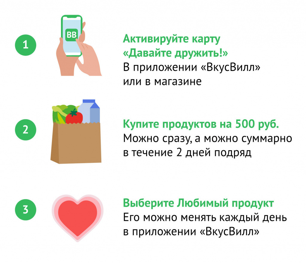 что значит любимый продукт во вкусвилле. Смотреть фото что значит любимый продукт во вкусвилле. Смотреть картинку что значит любимый продукт во вкусвилле. Картинка про что значит любимый продукт во вкусвилле. Фото что значит любимый продукт во вкусвилле